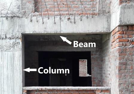 Design of RCC Beam and column in buildings