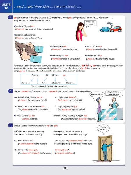 Overview Turkish Grammar In Practice