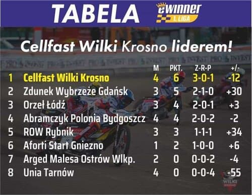 ewinner
