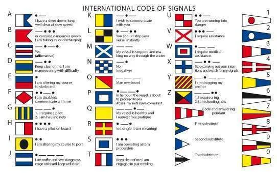 international-code-of-signals-flags-complete-sets-rocky-mountain