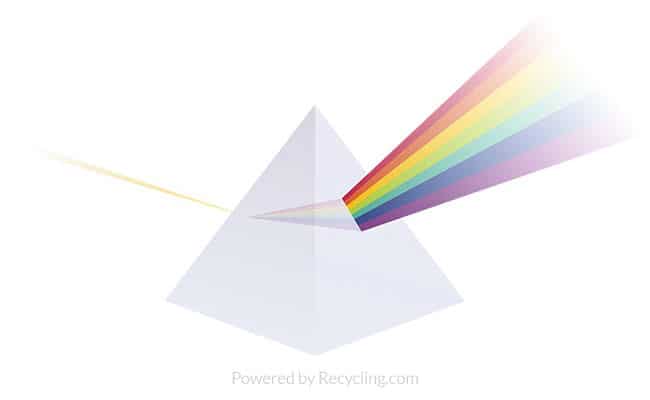 zero-waste-prism-rainbow