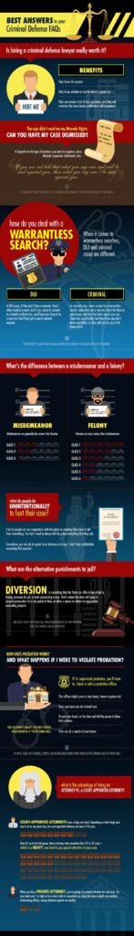 FAQ: Is It Really Worth Hiring A Criminal Defense Lawyer? 4 FAQ: Is It Really Worth Hiring A Criminal Defense Lawyer? 4