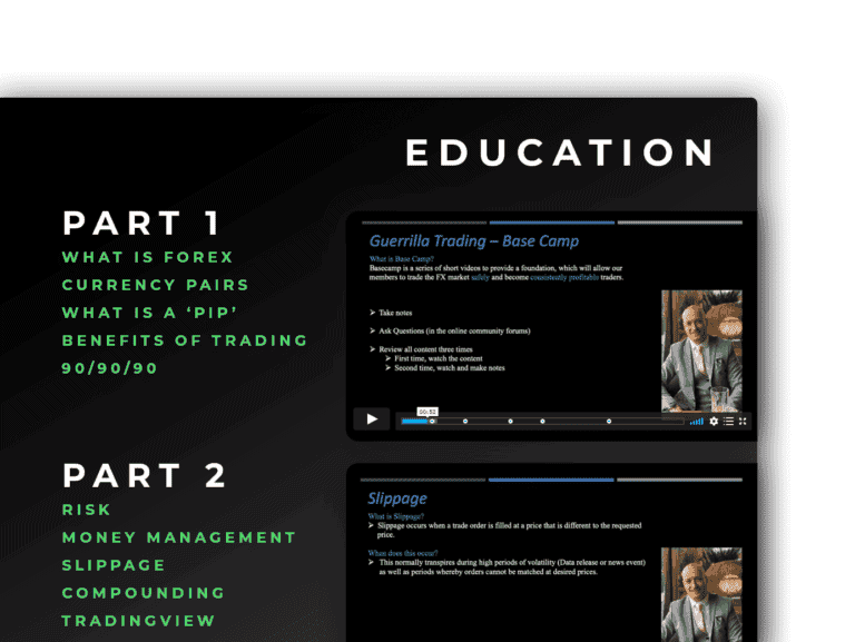 Best Forex Education Program