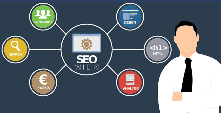 SEO ultimate guide