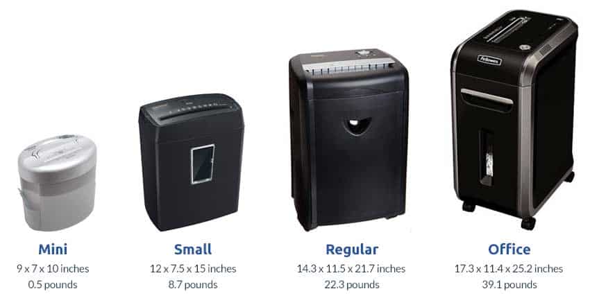 paper-shredder-size-comparison