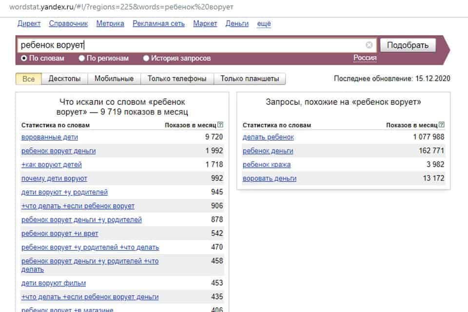 Таргетинг для психолога