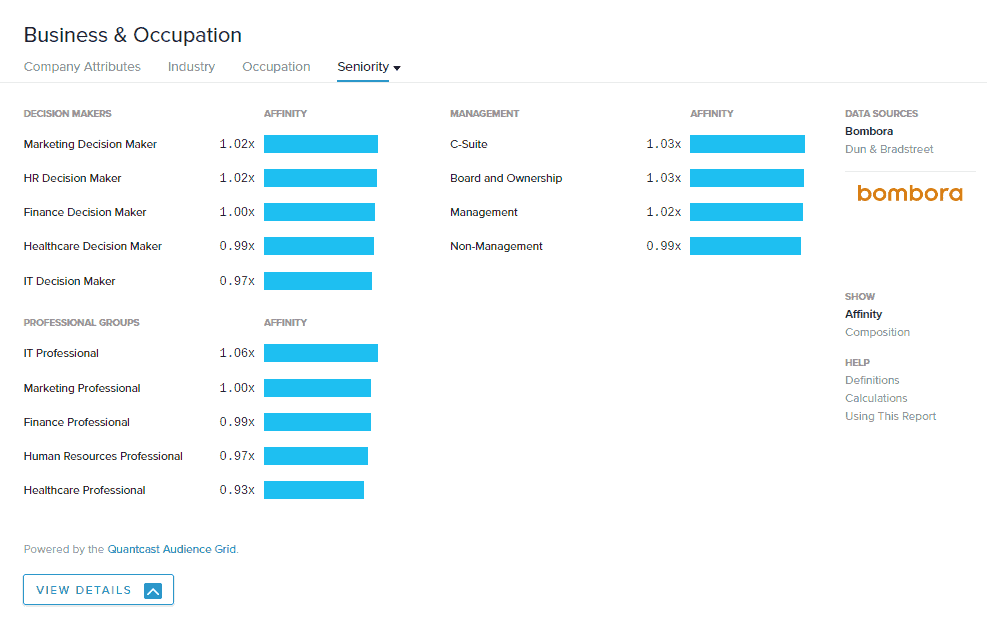 find out what jobs your visitors have