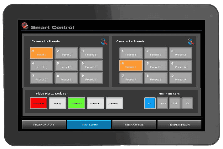 4 camera’s-touchscreen applicatie voor KerkTV