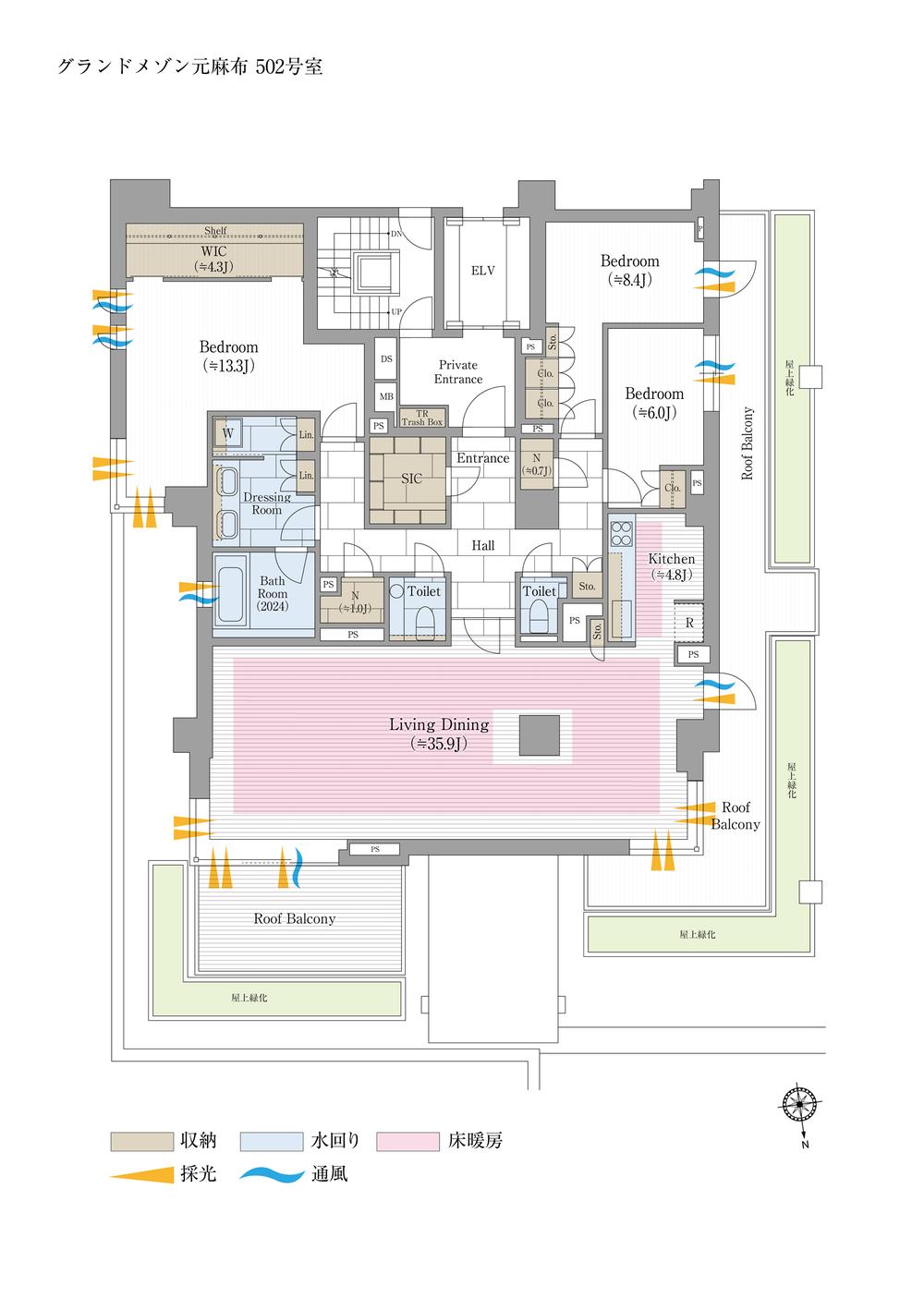 Room 301