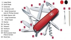 Victorinox Huntsman 91mm