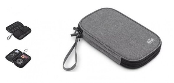 Potovalna torbica - etui za dokumente RFID