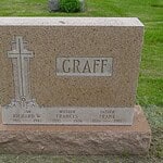 GraffGr