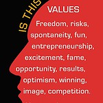 business card illustrating different personality values