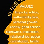 business card illustrating different personality values