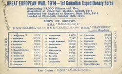 Contingent
convoy postcard. 1914.