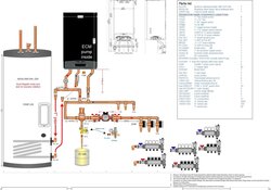 85,000-150,000 BTU boiler and tank for radiant floor and DHW. Boiler has tank on left, with 1" header and zone valves. Boiler has internal primary pump.