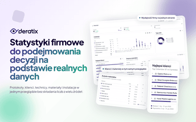 Statystyki firmowe do podejmowania decyzji na podstawie danych