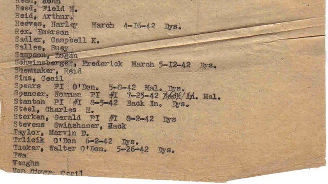 Allen's 192nd Mukden Roster - Page 3