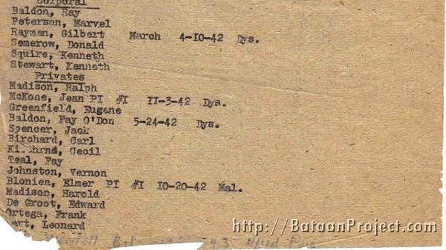 Allen's 192nd Mukden Roster - Page 4