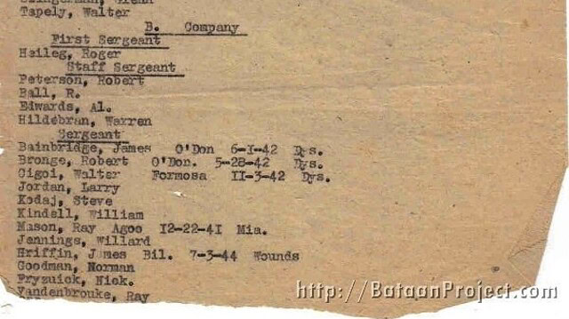 Allen's 192nd Mukden Roster - Page 5