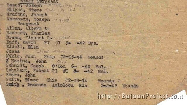 Allen's 192nd Mukden Roster - Page 7