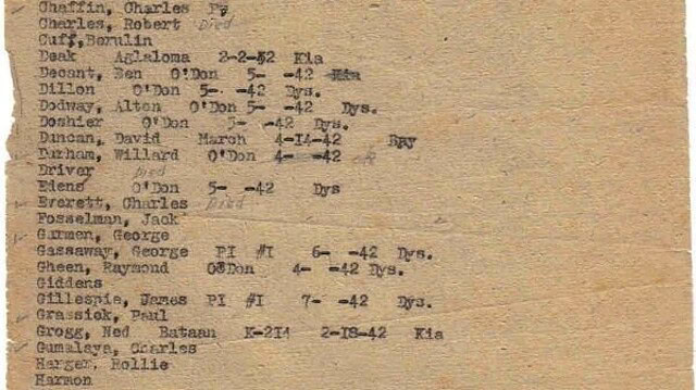 Allen's 192nd Mukden Roster - Page 8