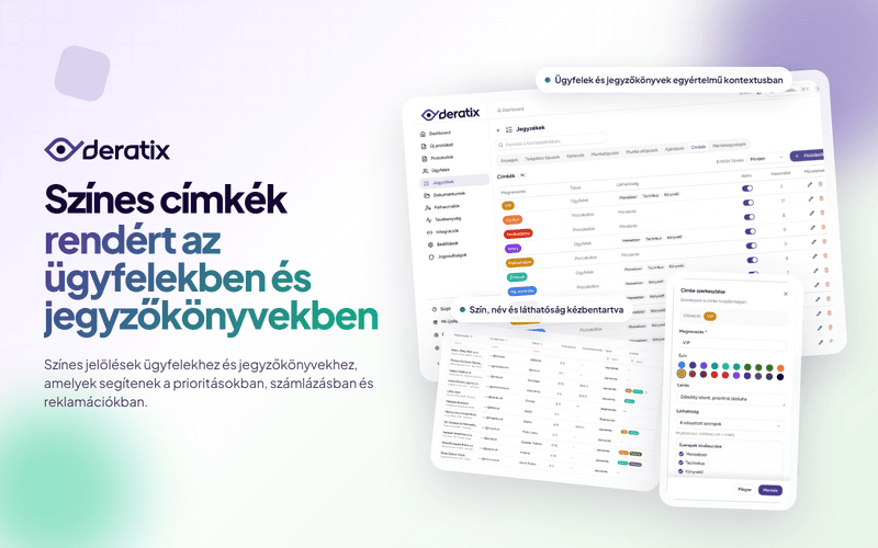 Cimkek ugyfelekhez es jegyzokonyvekhez a prioritasok, reklamaciok es attekintes erdekeben