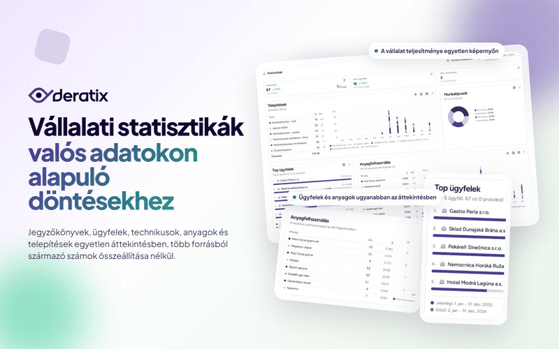 Vállalati statisztikák valós adatokon alapuló döntéshozatalhoz