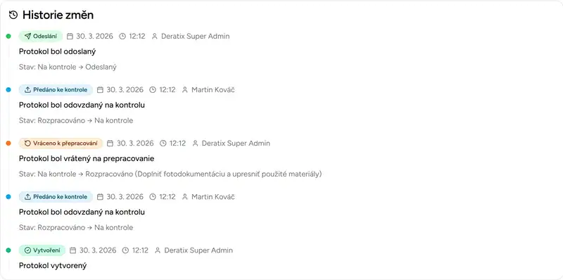 Časová osa událostí protokolu s kompletním workflow - Desktop
