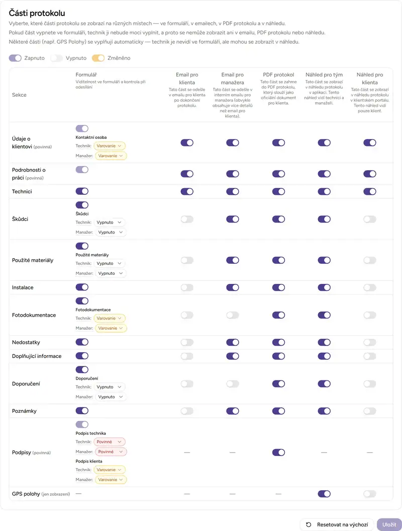 Konfigurace validačních úrovní v nastavení - Desktop