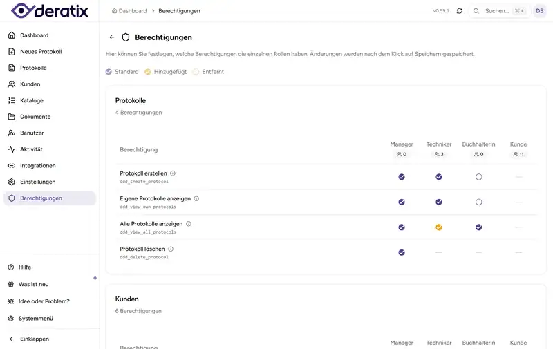 Berechtigungen und Rollen - Desktop
