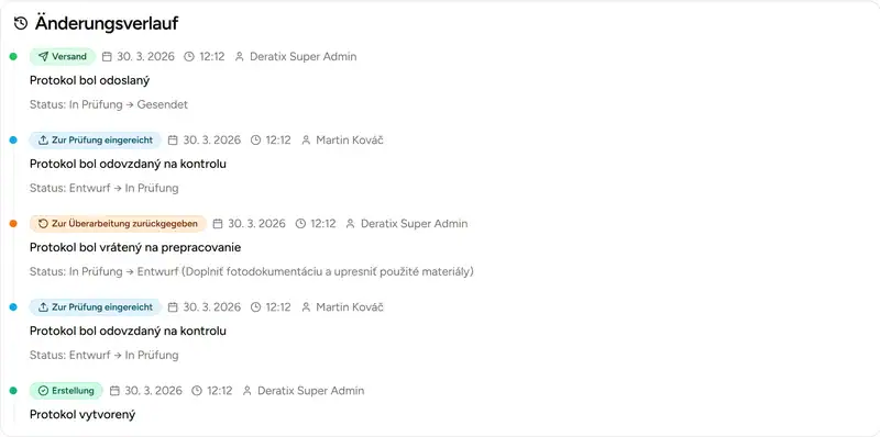 Zeitleiste der Protokollereignisse mit vollständigem Workflow - Desktop