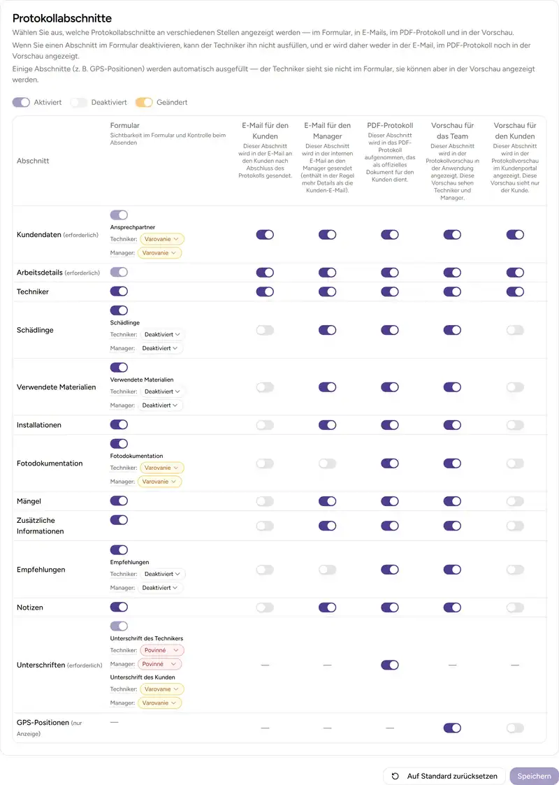 Konfiguration der Validierungsstufen in den Einstellungen - Desktop