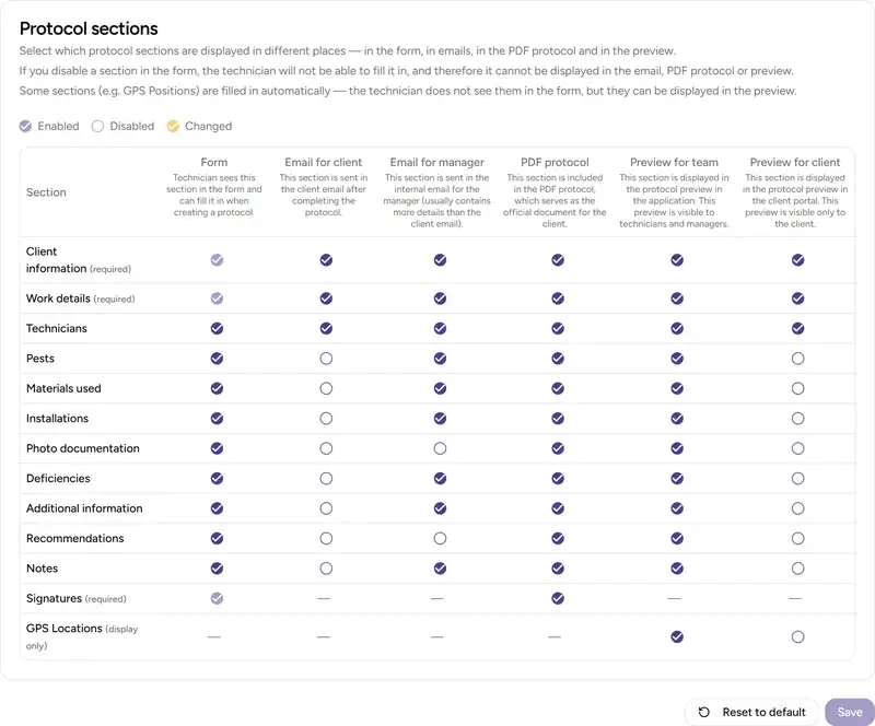 Settings - Sections and visibility - Desktop