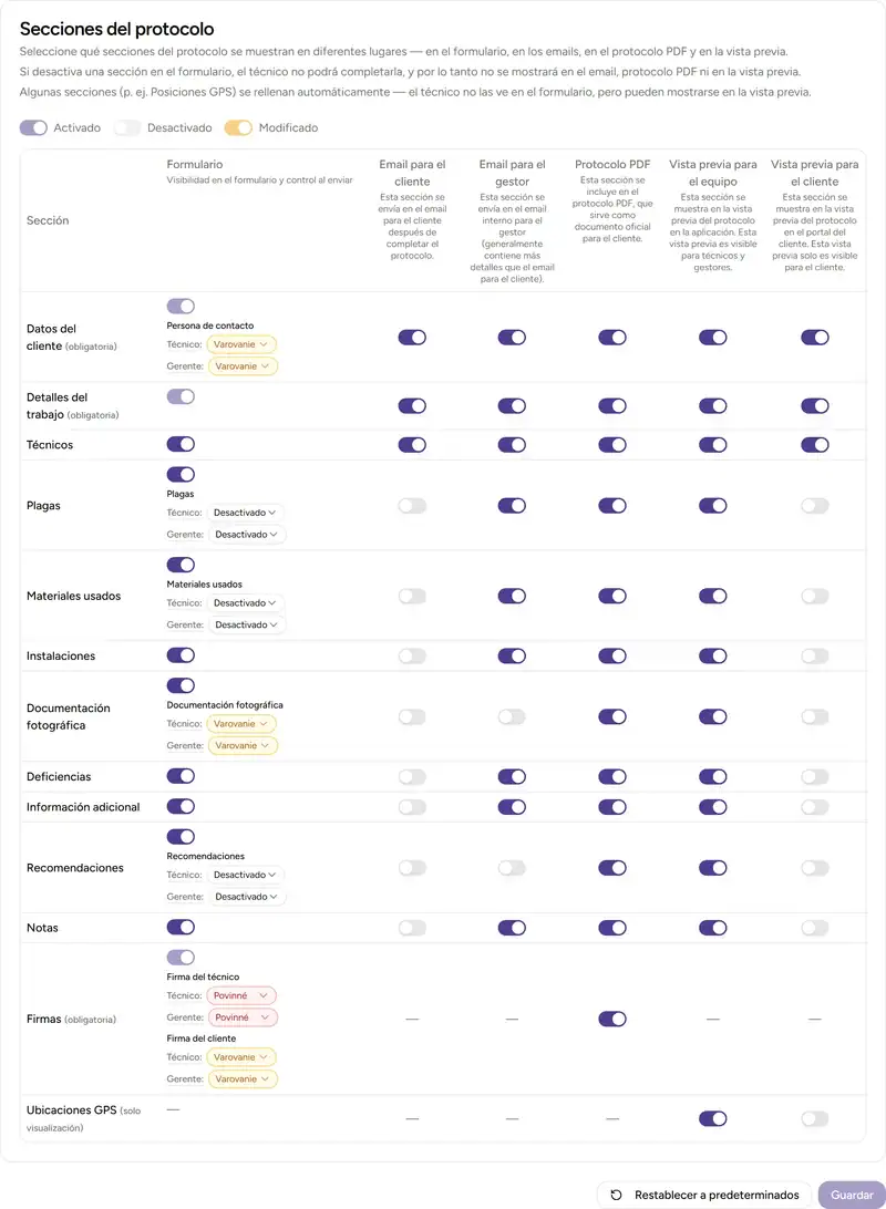Configuracion de niveles de validacion en los ajustes - Desktop