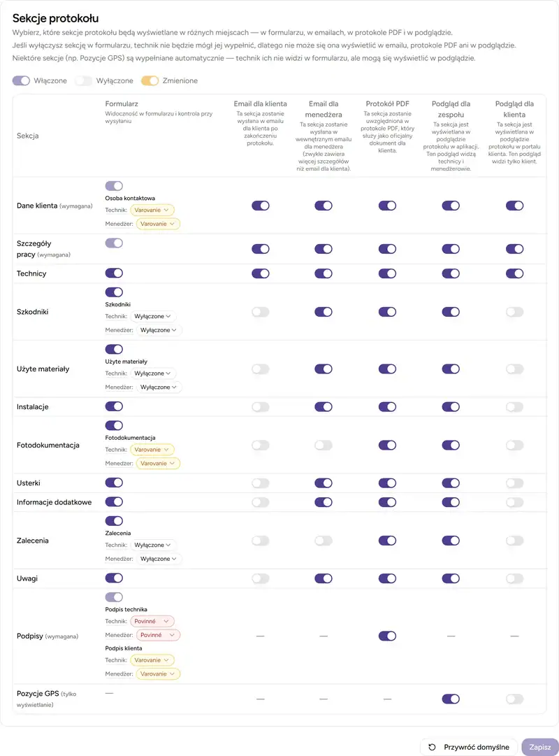 Konfiguracja poziomow walidacji w ustawieniach - Desktop