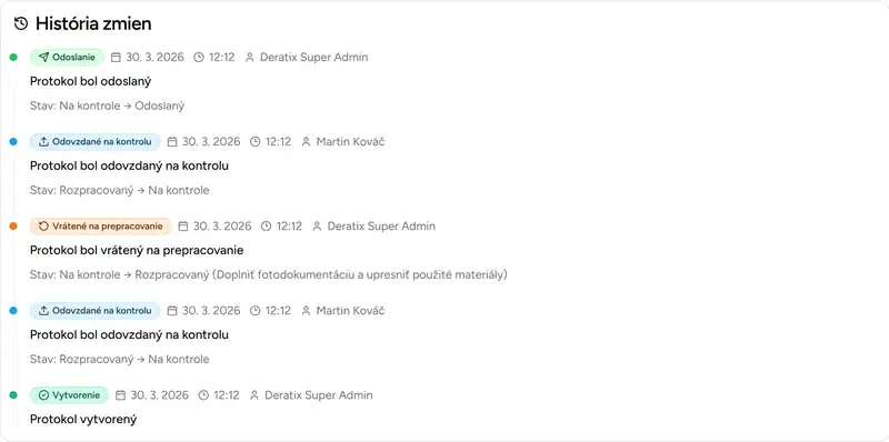 Časová os udalostí protokolu s kompletným workflow - Desktop