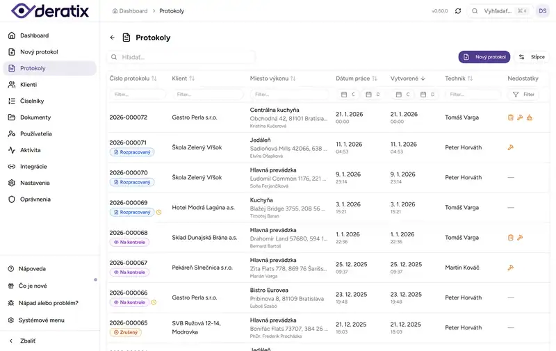 Zoznam protokolov s farebnými stavmi - Desktop