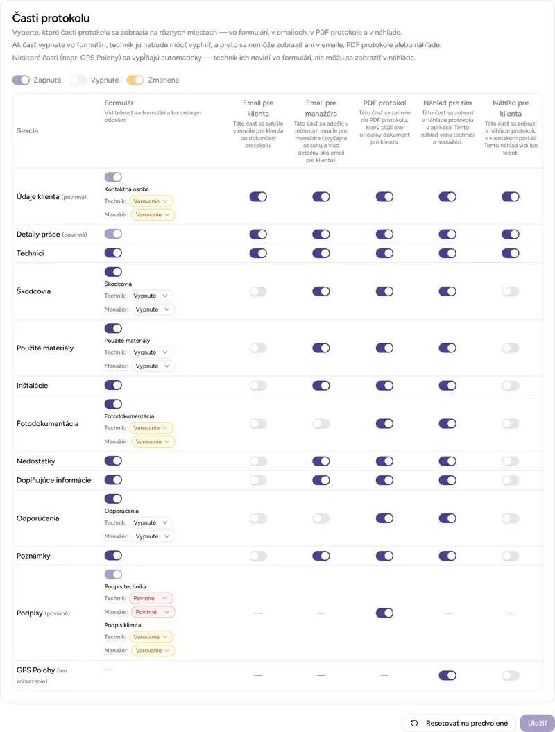 Konfigurácia validačných úrovní v nastaveniach - Desktop