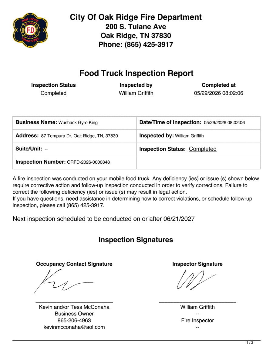 Inspection ORFD () Inspection ORFD ()