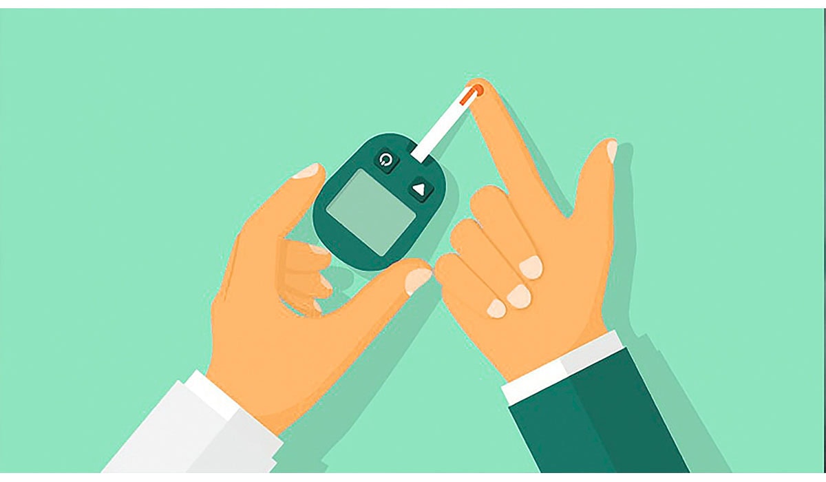 Finger Prick Blood Glucose Glucometer