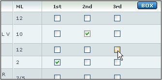 Trifecta Bet Explained Trifecta Box Trifecta Wheel Horse Betting