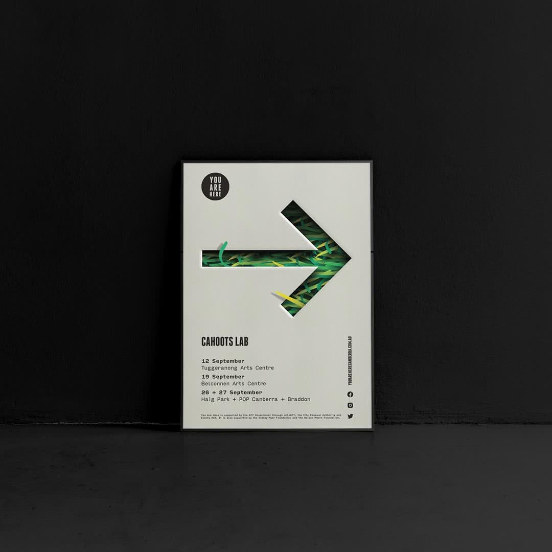 Signage design for Canberra You Are Here festival