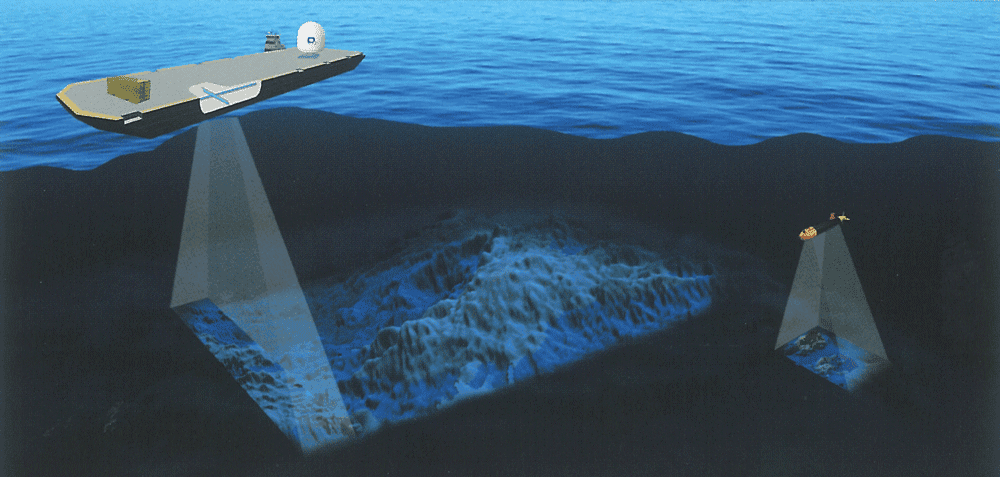 One concept to push forward the mapping of the ocean floor is an unmanned barge equipped with a deep water multibeam. Source: GEBCO.