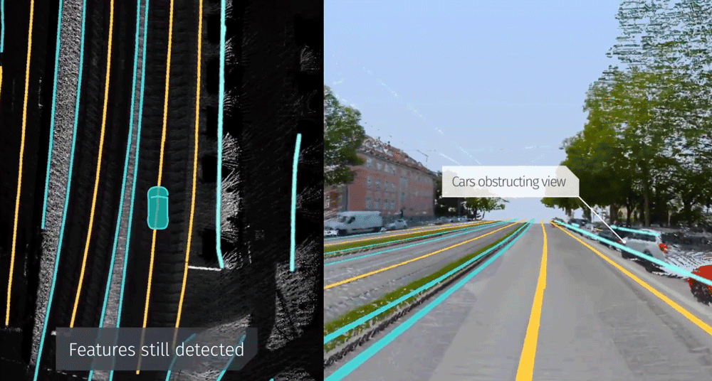 HERE's work focuses on detecting 3D road features by applying deep convolutional networks to its HERE True LiDAR in order to capture 3D geometry and surface reflectivity to produce centimeter accurate 3D features.