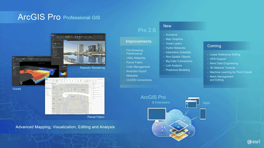 An overview of the upcoming enhancements to Esri's ArcGIS Pro product.