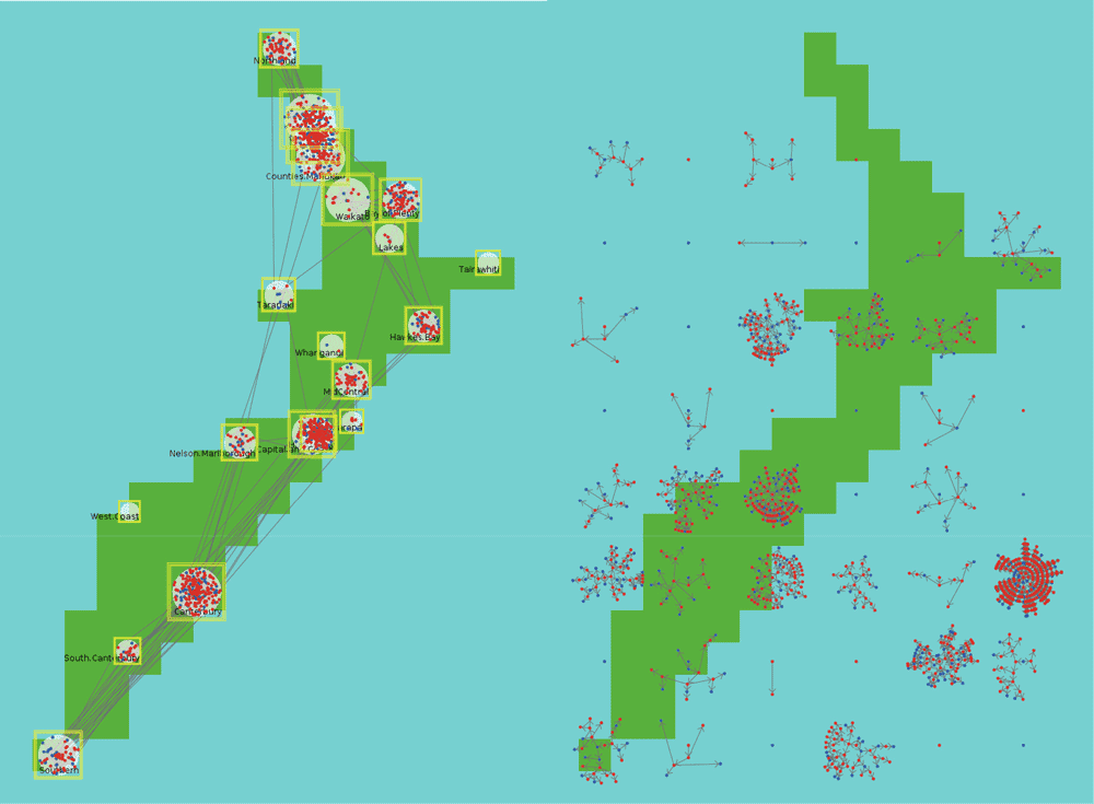 Two different spatial models of COVID-19 in New Zealand: the left visualization shows "clusters in their geographical context and emphasizes instances of inter‐regional transmission that have occurred." The right visualization shows "clusters detached from their geographical locations to emphasize the distribution of cluster sizes and structure." Figure: O'Sullivan et al., 2020.