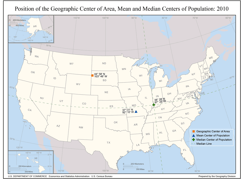 Map showing the locations of the U.S. geographic center of area, mean center of population, and median center of population, 2010 (U.S. Census Bureau).