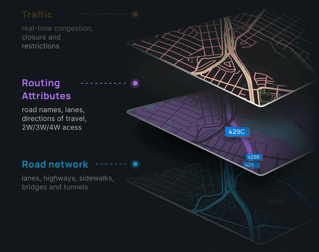 Graphic showing routing, traffic, and road GIS data conceptualized.