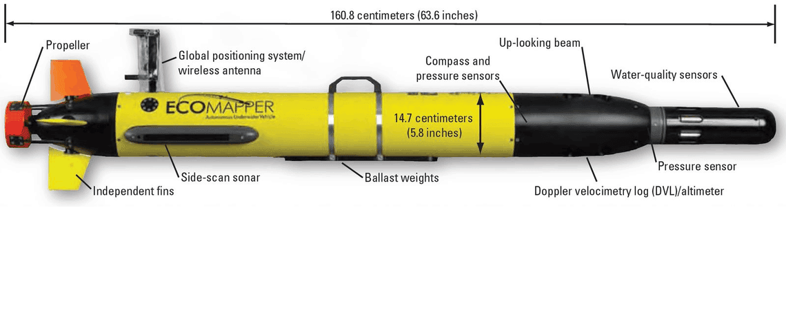 Scientists at the USGS use the Ecomapper Autonomous Underwater Vehicle (AUV) to collect imagery, bathymetry, and basic water-quality parameters.
